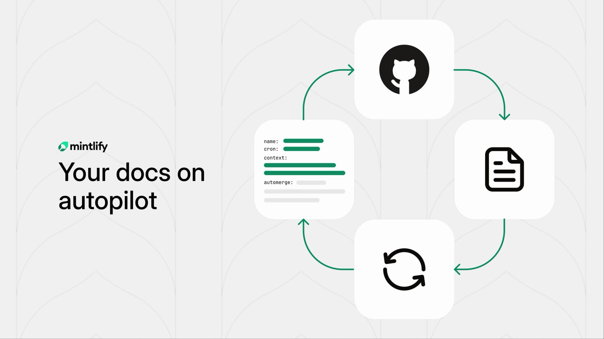 Docs on autopilot: From zero to self-maintaining with Mintlify