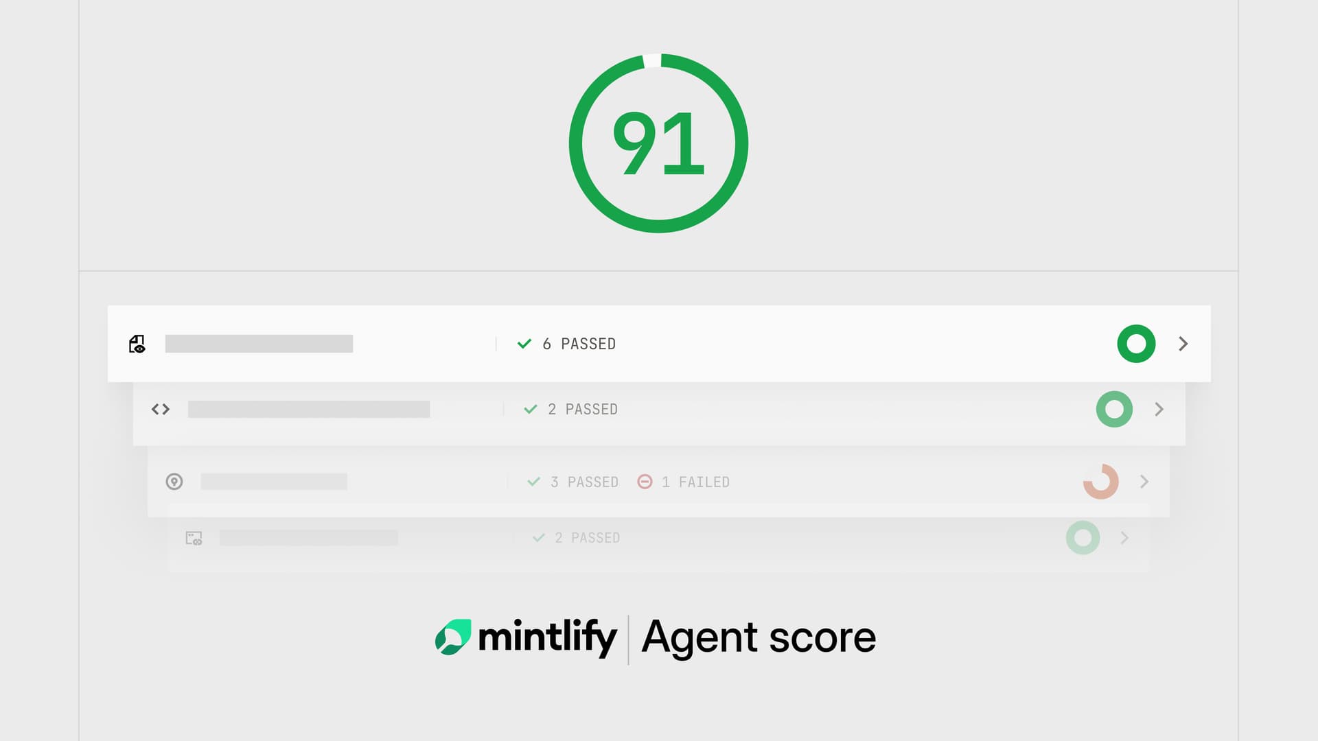 Is your documentation agent-ready?